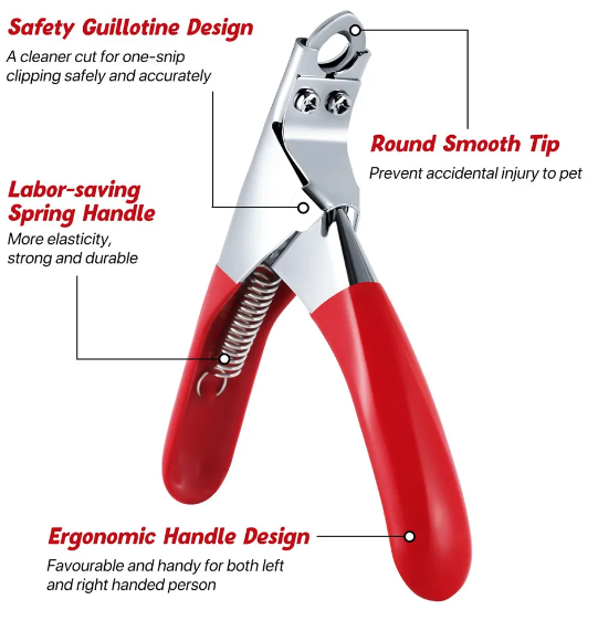 Stainless Steel Dog Nail Clipper