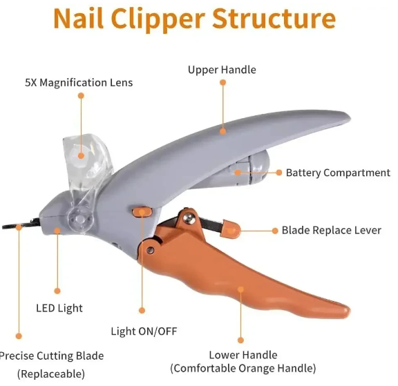 Professional LED Pet Nail Clipper Scissor